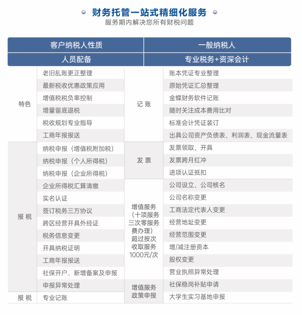 新闻缩略图